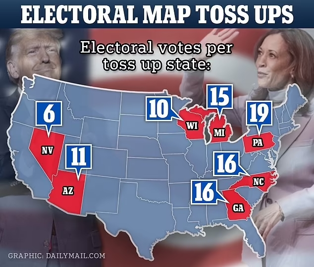 Seven states are considered swing states in the 2024 presidential race with 93 electoral votes up for grabs, but the path to the White House will come down to who wins Pennsylvania, Georgia and North Carolina. Ảnh: Daily Mail